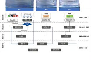 纽卡主帅：我们需要打进第二个进球 不愿再谈上一轮的点球判罚